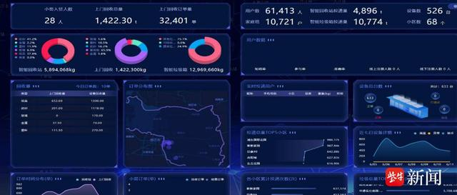 貓先生智能廢品回收新模式，再生資源智能回收站，垃圾分類亮點(diǎn)做法