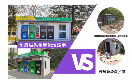 貓先生垃圾分類，智能垃圾房，垃圾箱廠家，垃圾分類收集點(diǎn)建設(shè)